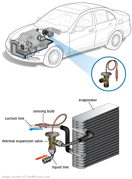 See B3161 repair manual